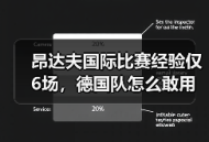昂达夫国际比赛经验仅6场，德国队怎么敢用他？