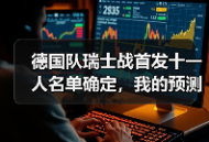 德国队瑞士战首发十一人名单确定，我的预测全错了