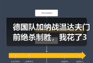 德国队加纳战温达夫门前绝杀制胜，我花了3个小时复盘发现一个残酷真相