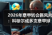 2026年意甲转会新风向：科穆尔成多支意甲球队引援目标