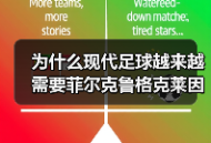 为什么现代足球越来越需要菲尔克鲁格克莱因丁斯特提供高空优势
