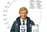 纳格尔斯曼5月12日敲定世界杯23人，这个时间点我盯了整整三个月