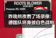 昨晚熬夜看了场录像：德国队将身披白色战袍征战世界杯，然后我失眠了