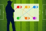 纳格尔斯曼将球员分为三类角色，这招我花1200块才看懂