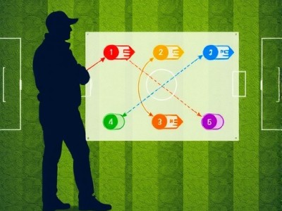 纳格尔斯曼将球员分为三类角色，这招我花1200块才看懂